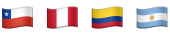 Chile, Perú, Colombia y Argentina